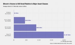 bitcoin volume June 2020.jpg